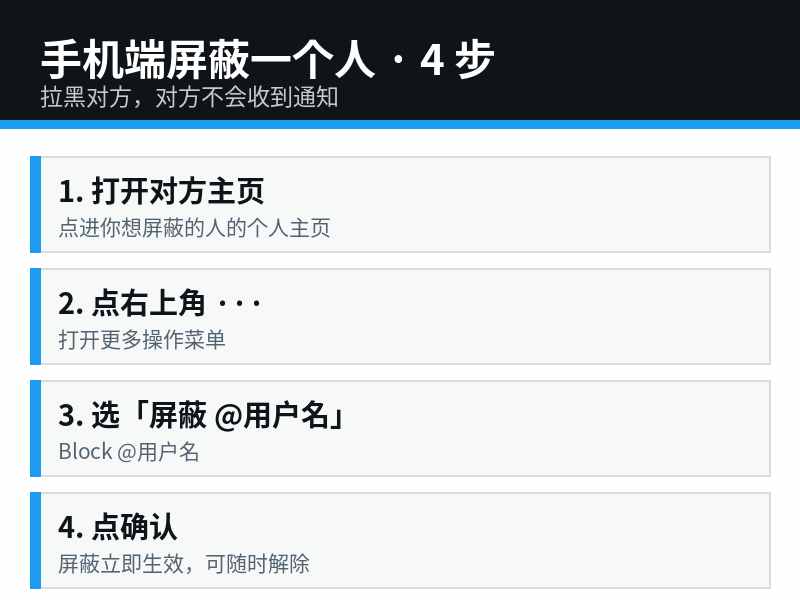 推特手机端屏蔽用户步骤图解