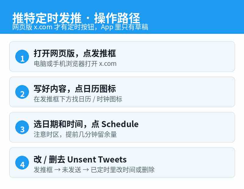 推特网页版定时发推操作路径:发推框下方点日历图标选时间